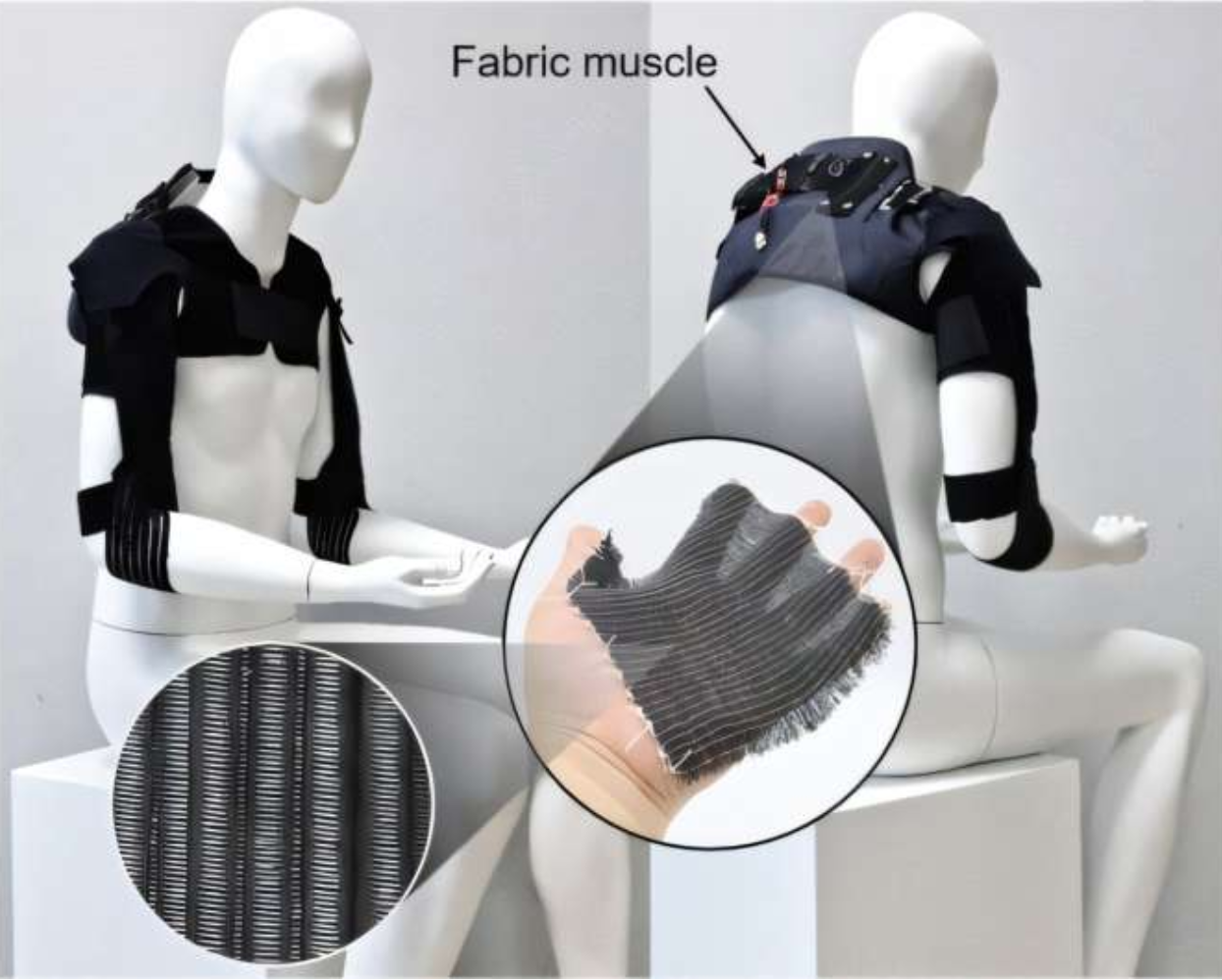 Ultrathin textile muscles